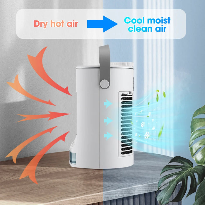 Portable Cold Air Conditioner